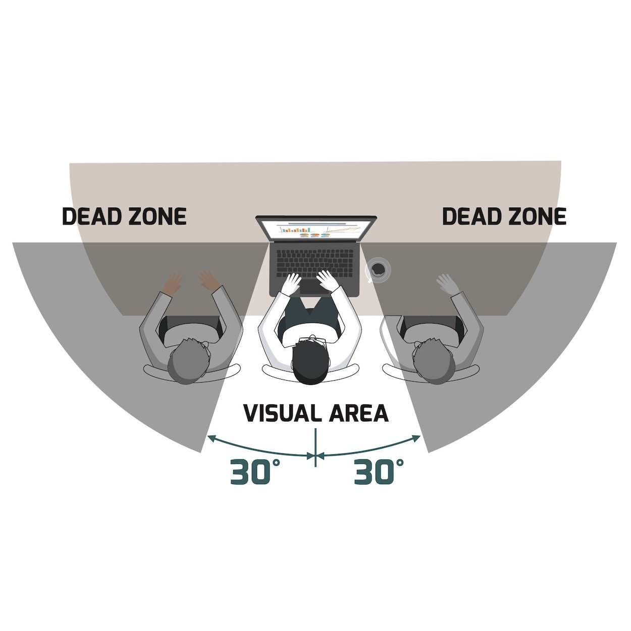 Port Connect 2D Professional Privacy Filter 14" - Image 4